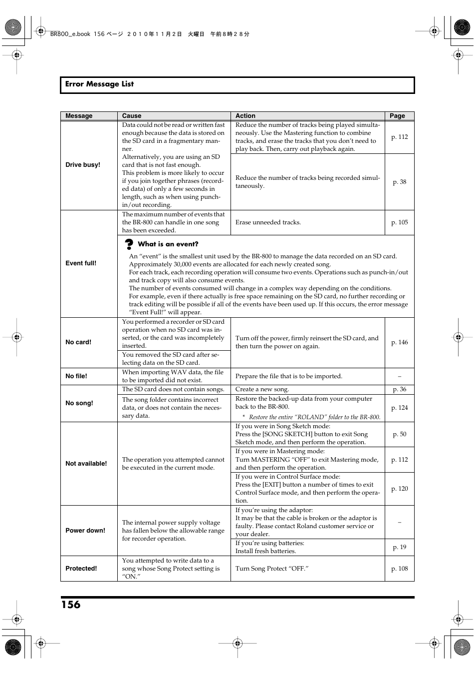 Boss Audio Systems BR-800 User Manual | Page 156 / 164