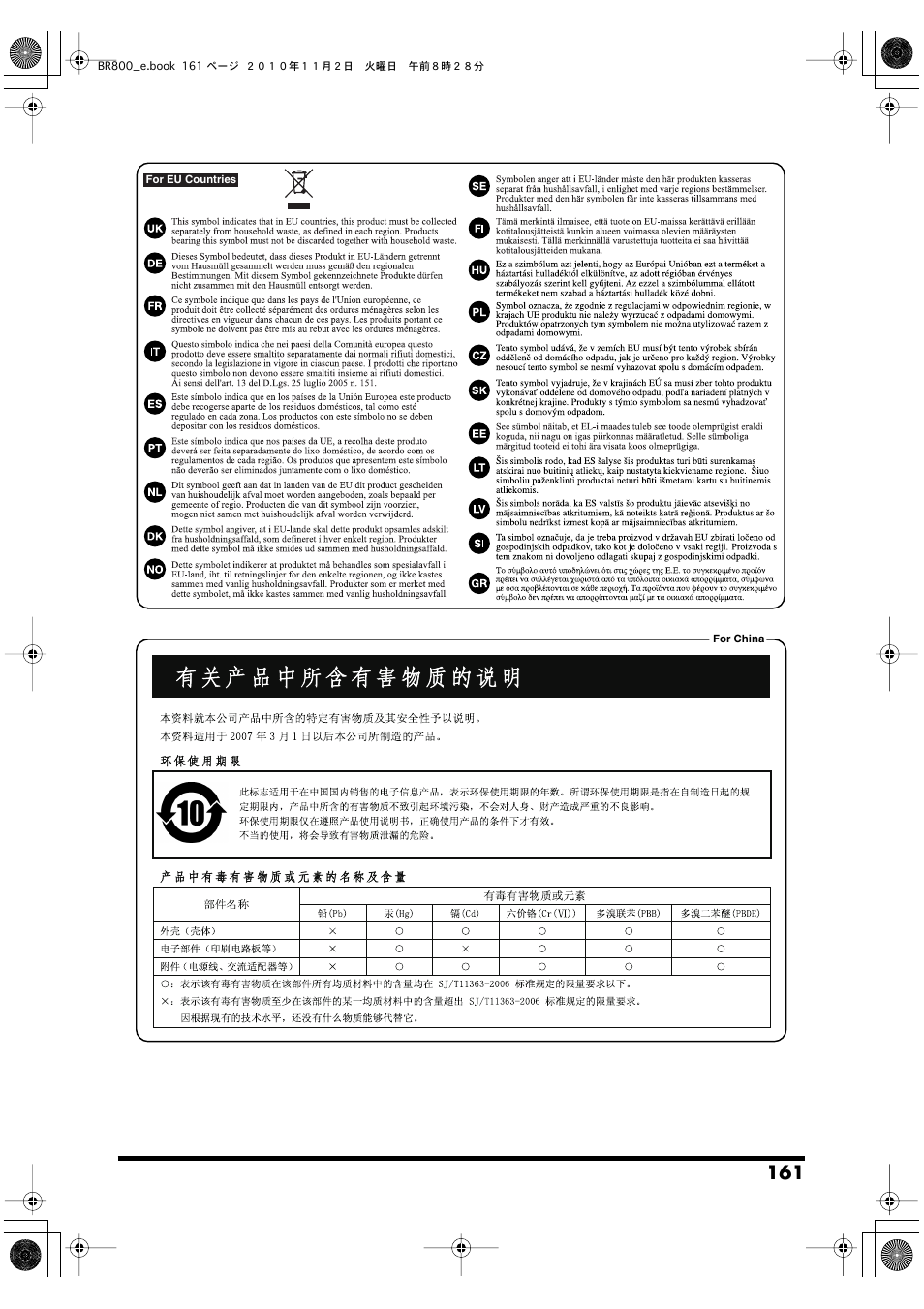 Boss Audio Systems BR-800 User Manual | Page 161 / 164