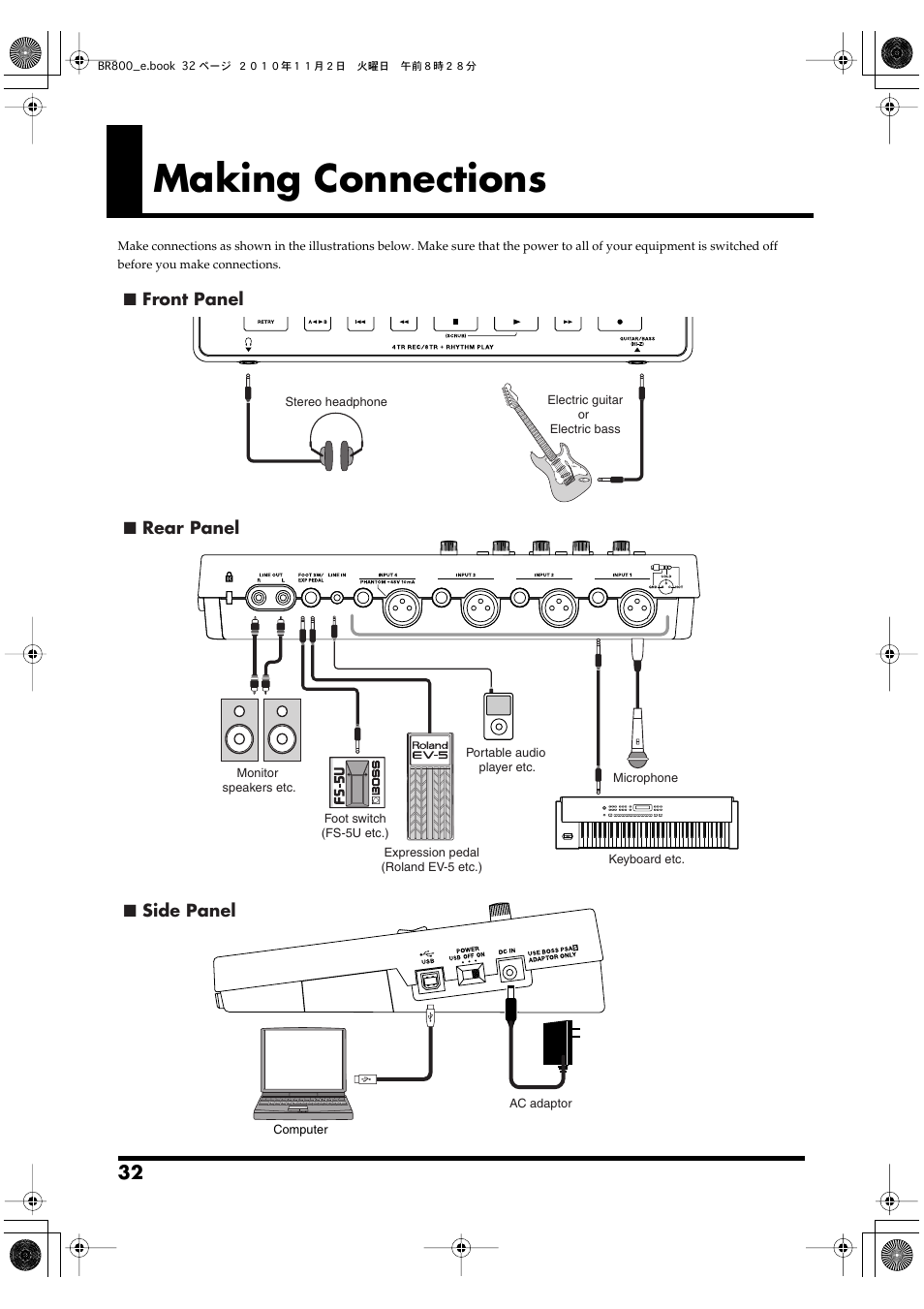 Making connections, Connect the included ac adaptor here (p. 32) | Boss Audio Systems BR-800 User Manual | Page 32 / 164