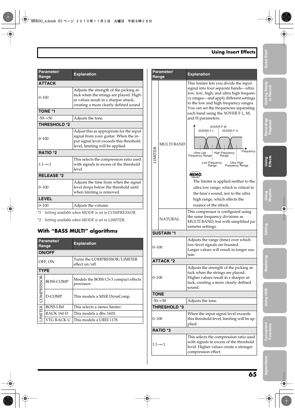 With “bass multi” algorithms | Boss Audio Systems BR-800 User Manual | Page 65 / 164