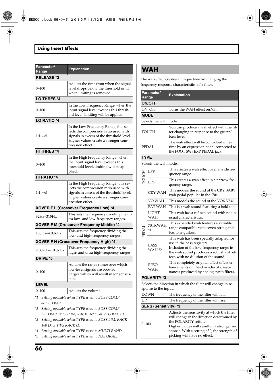 Boss Audio Systems BR-800 User Manual | Page 66 / 164