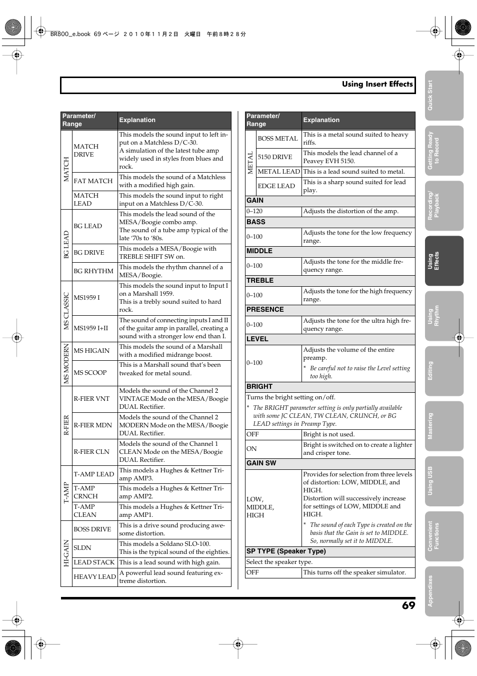 Boss Audio Systems BR-800 User Manual | Page 69 / 164