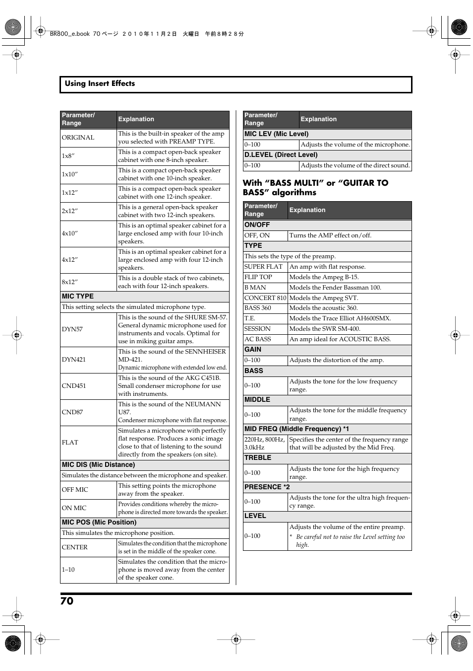 With “bass multi” or “guitar to bass” algorithms | Boss Audio Systems BR-800 User Manual | Page 70 / 164