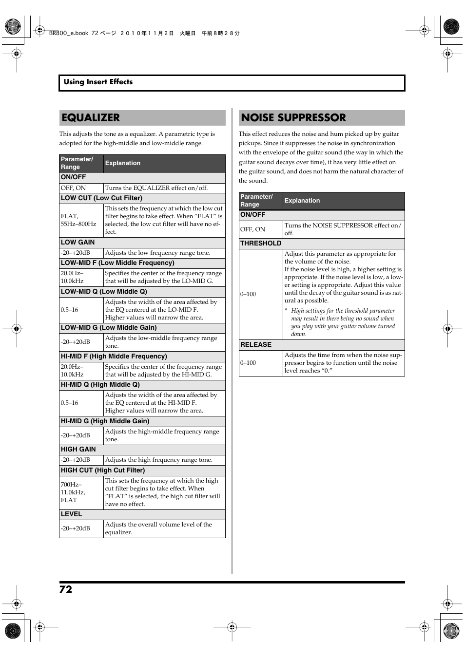 Equalizer, Noise suppressor | Boss Audio Systems BR-800 User Manual | Page 72 / 164
