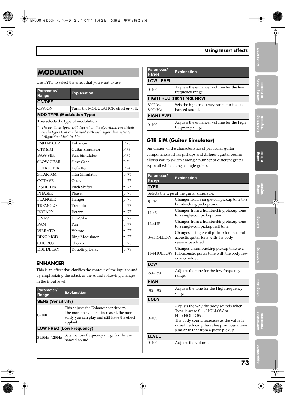 Modulation, Enhancer, Gtr sim (guitar simulator) | Boss Audio Systems BR-800 User Manual | Page 73 / 164