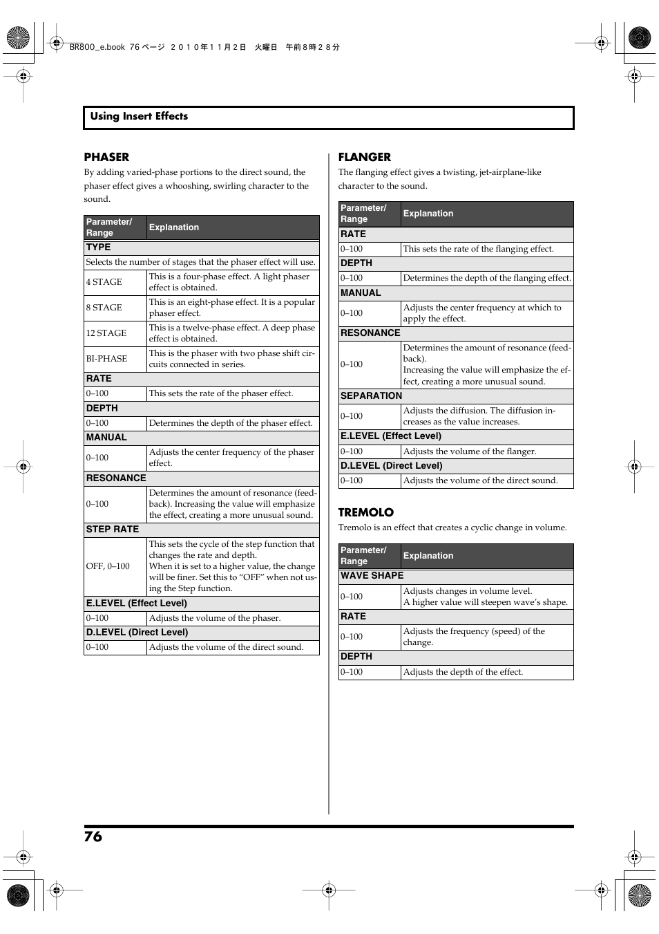 P. 76 | Boss Audio Systems BR-800 User Manual | Page 76 / 164