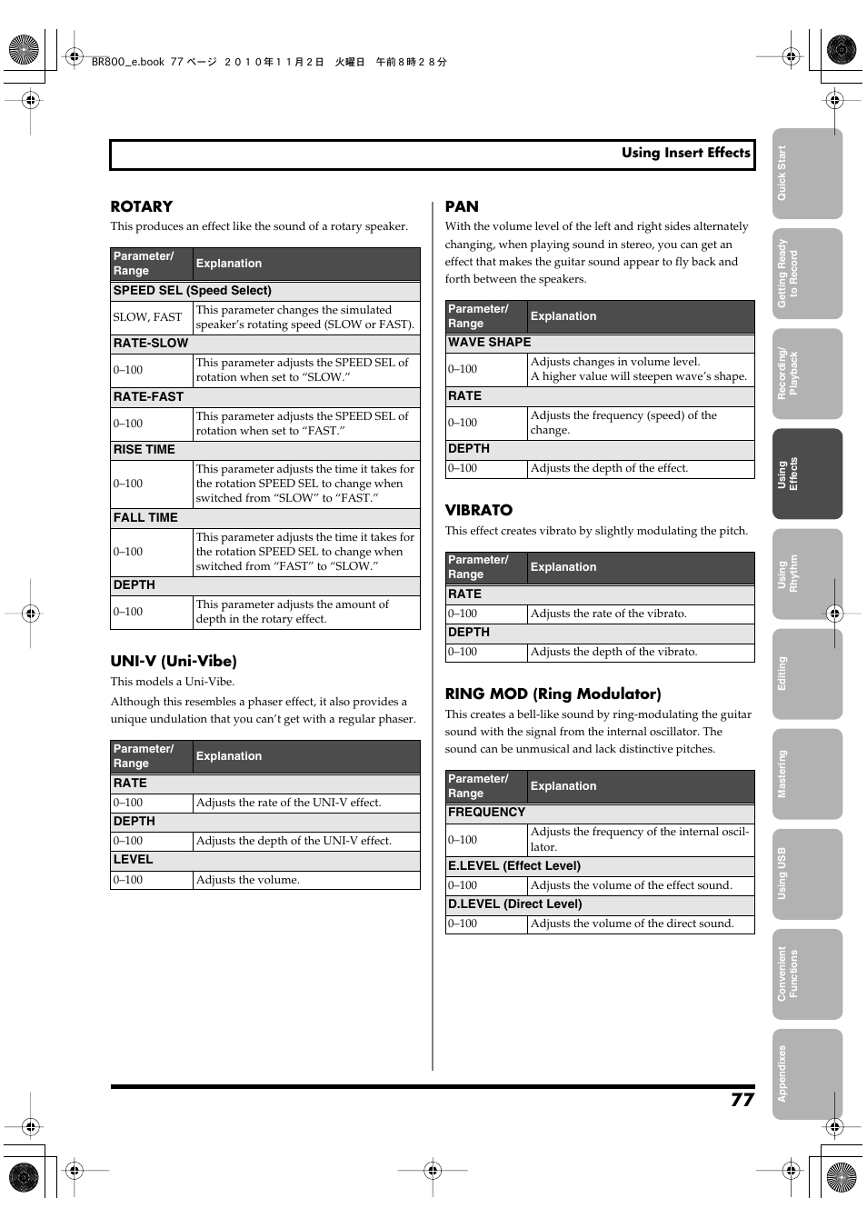 P. 77 | Boss Audio Systems BR-800 User Manual | Page 77 / 164