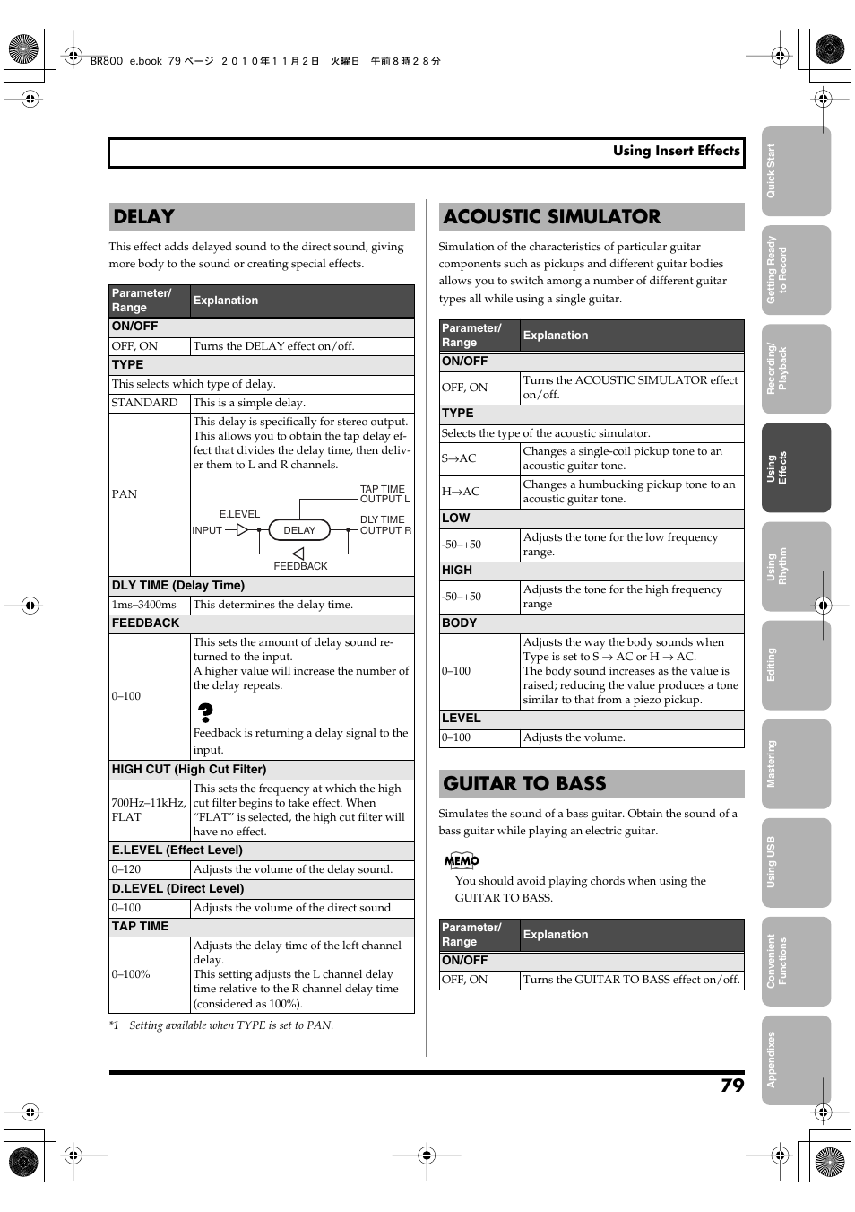 Delay, Acoustic simulator, Guitar to bass | Boss Audio Systems BR-800 User Manual | Page 79 / 164