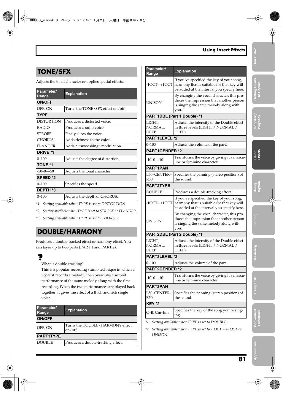 Tone/sfx, Double/harmony | Boss Audio Systems BR-800 User Manual | Page 81 / 164