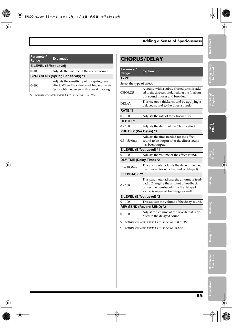 Chorus/delay | Boss Audio Systems BR-800 User Manual | Page 85 / 164