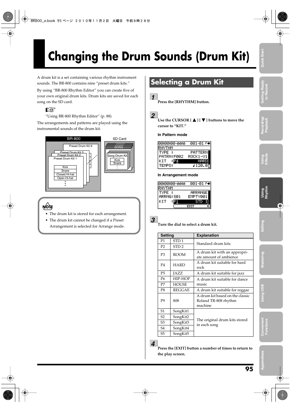 Changing the drum sounds (drum kit), Selecting a drum kit | Boss Audio Systems BR-800 User Manual | Page 95 / 164