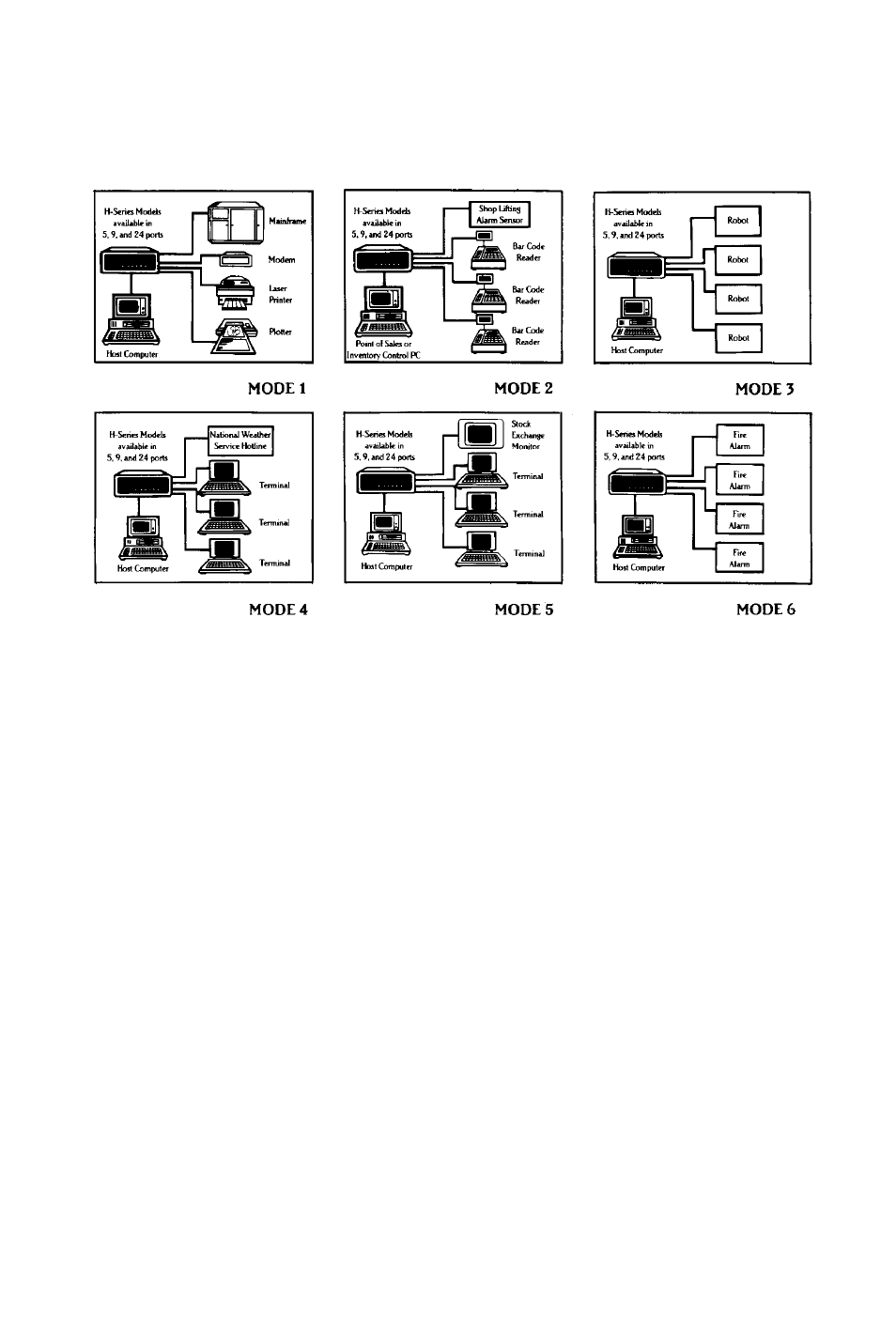 Bay Technical Associates 529H User Manual | Page 8 / 61