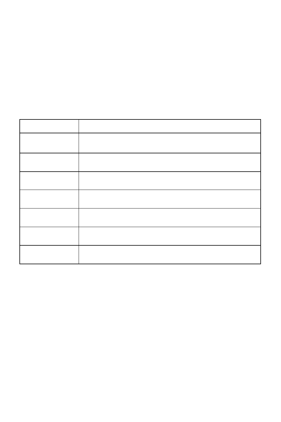 Appendix b, Modem command summary | Bay Technical Associates DS2-RPC User Manual | Page 84 / 96