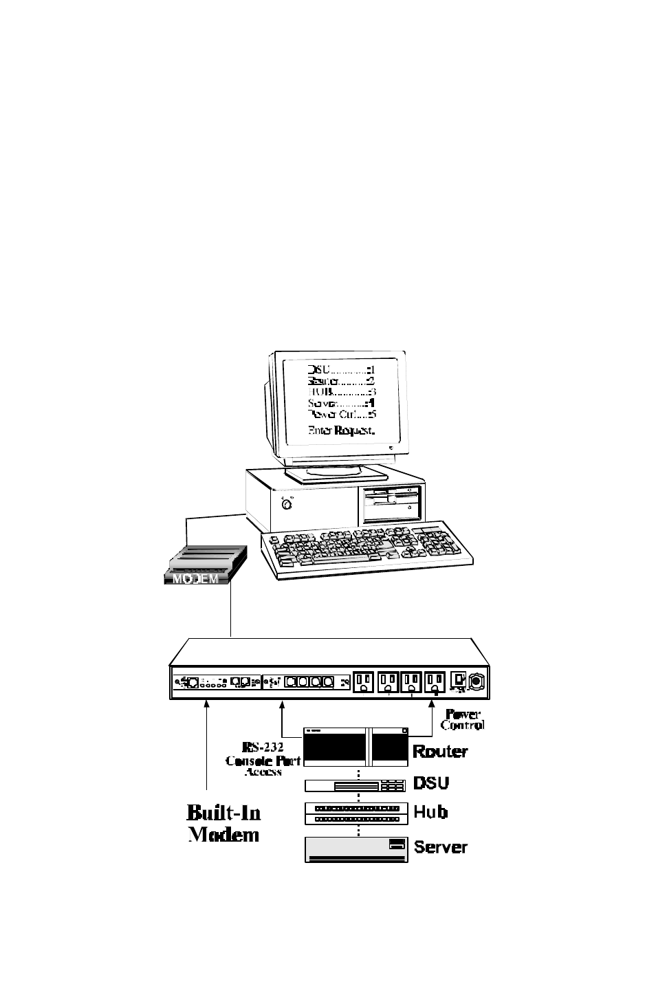 Introduction to the ds-rpc | Bay Technical Associates DS2-RPC User Manual | Page 9 / 96