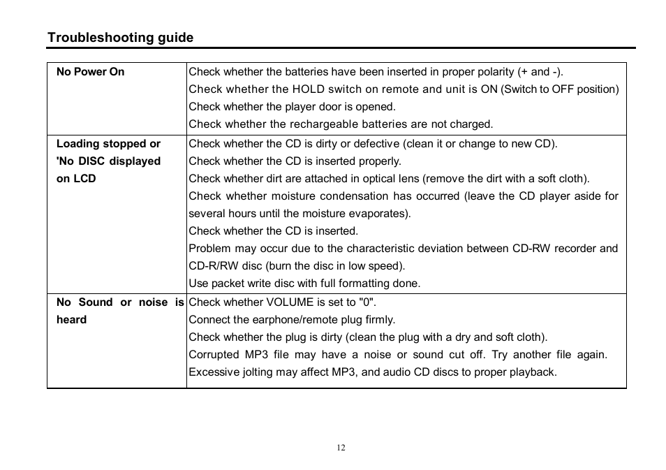 Hyundai H-CD7016 User Manual | Page 12 / 35