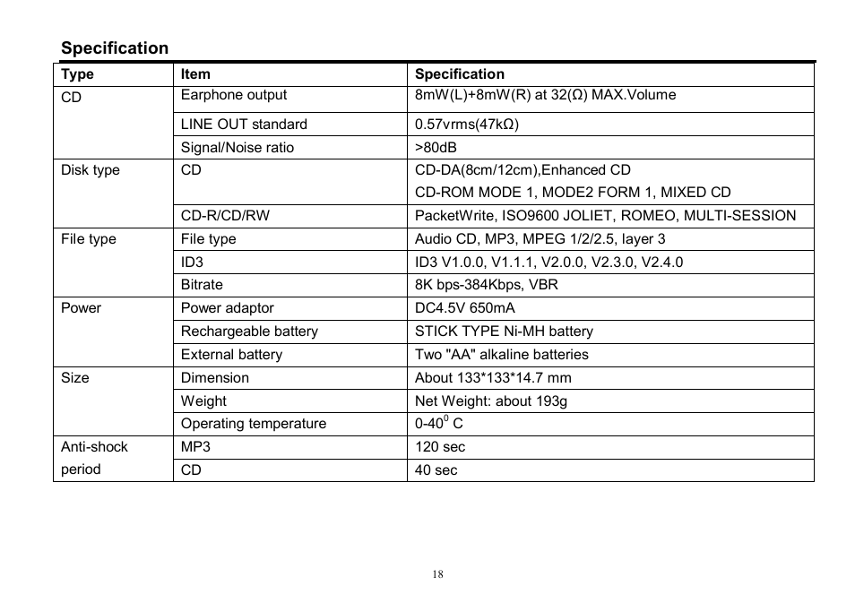 Hyundai H-CD7016 User Manual | Page 18 / 35