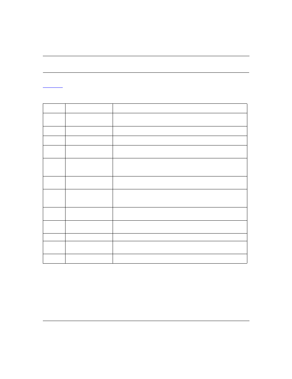 Manager menu summary, Manager menu summary -5, Table 3-2 | Bay Technical Associates RM356 User Manual | Page 47 / 118