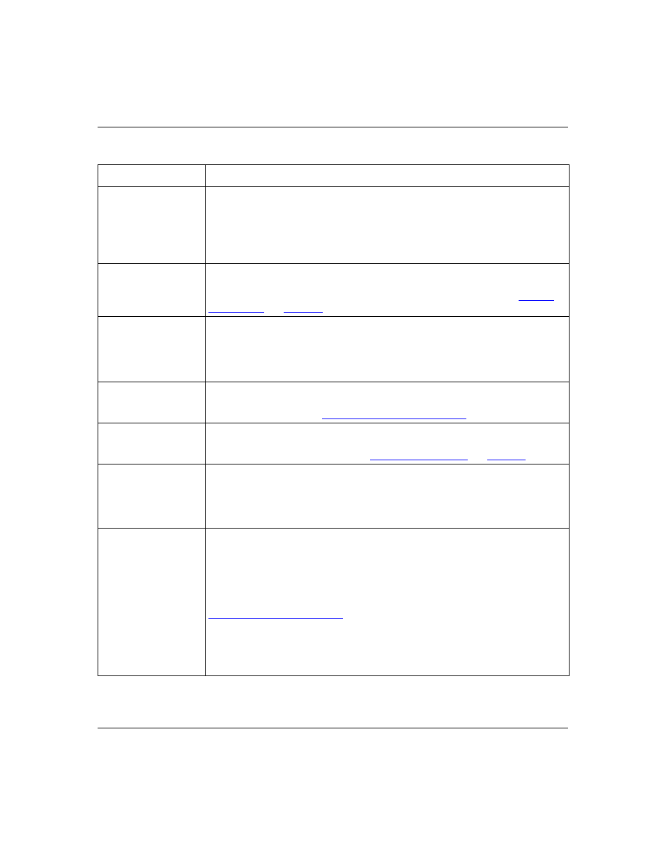 Bay Technical Associates RM356 User Manual | Page 61 / 118