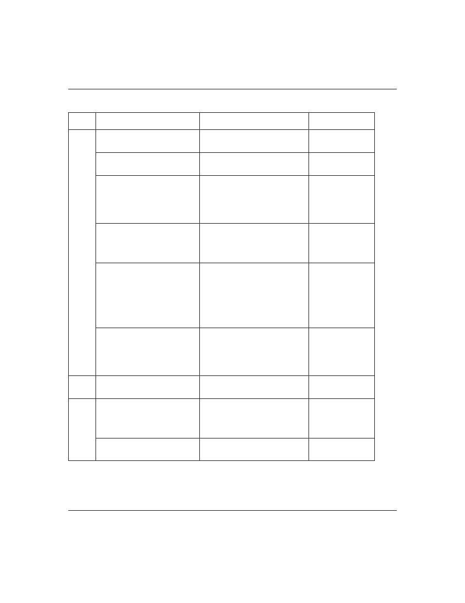 Global information worksheet | Bay Technical Associates BayStack ARN Routers none User Manual | Page 108 / 156