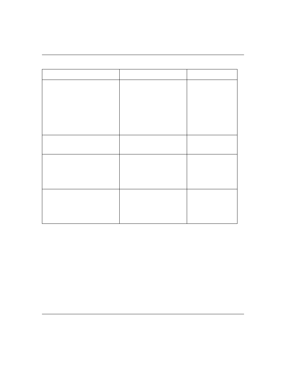 Ppp standard worksheet | Bay Technical Associates BayStack ARN Routers none User Manual | Page 116 / 156
