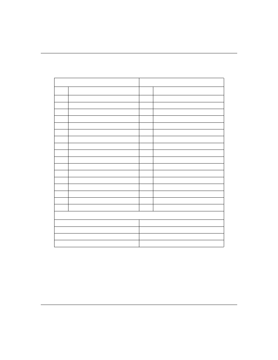 Table d-5 | Bay Technical Associates BayStack ARN Routers none User Manual | Page 141 / 156