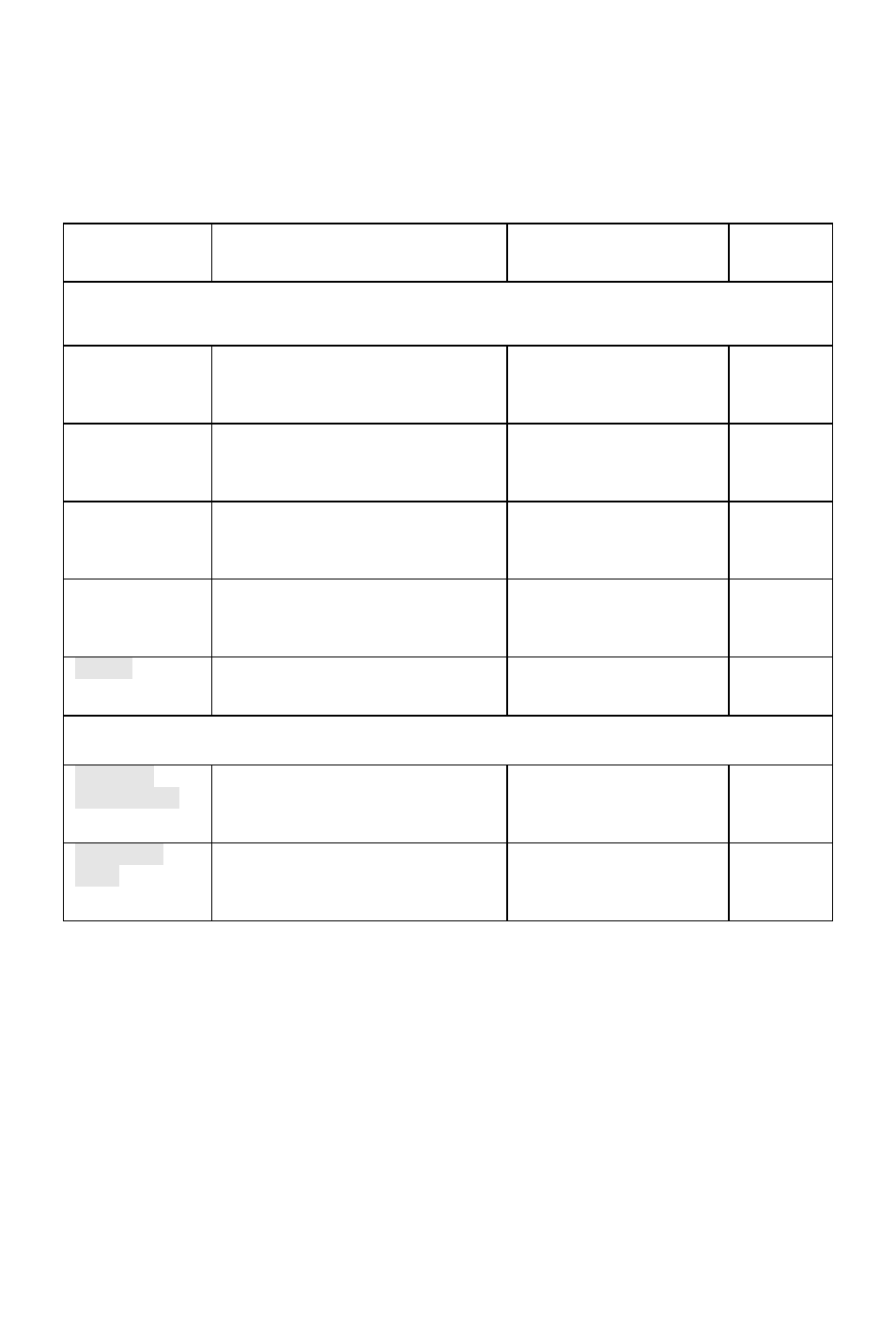 Programmable features of the ds modules (con’t), Feature description action page no. ds71-md2 h, Ds74 p | I/o m | Bay Technical Associates DS4-RPC User Manual | Page 11 / 101