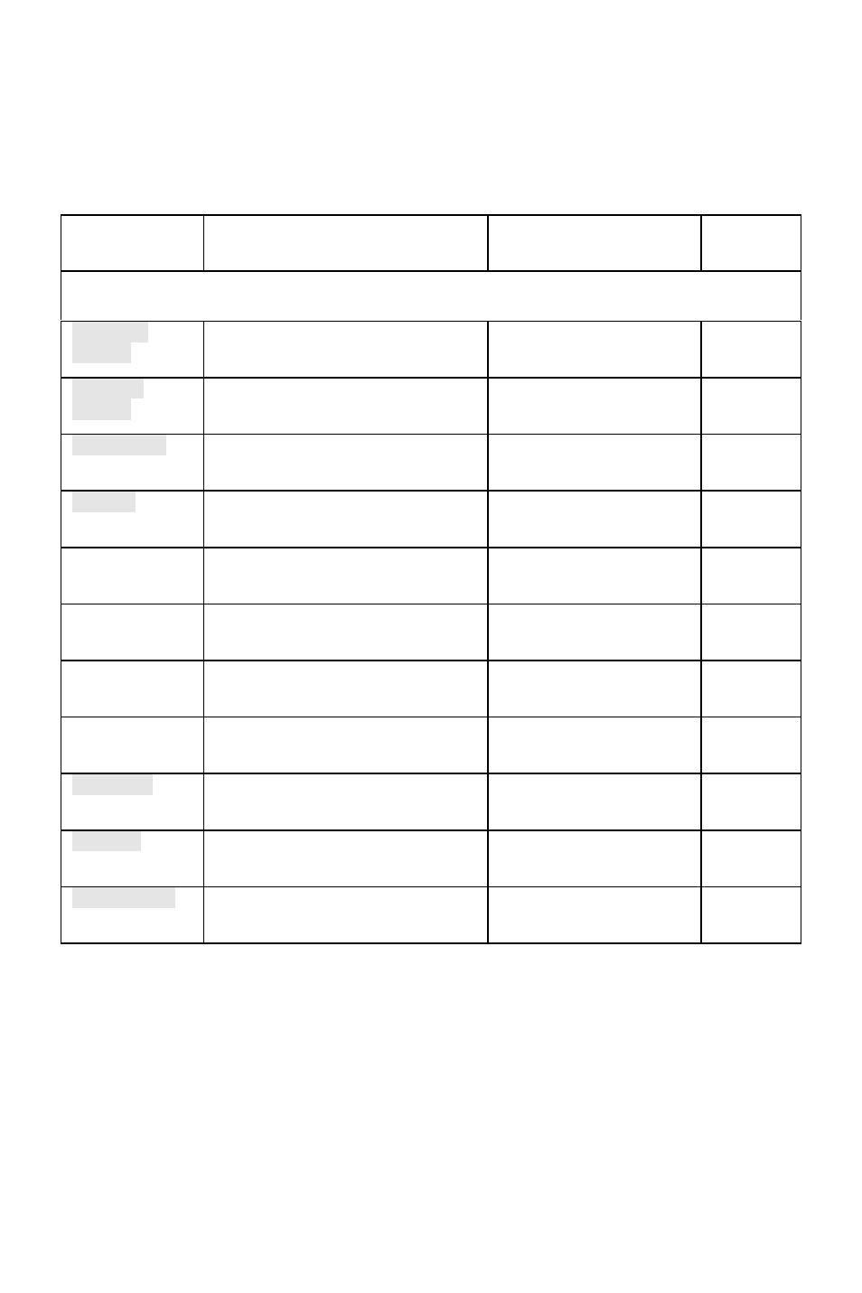 Programmable features of the ds modules (con’t), Feature description action page no. ds73tp | Bay Technical Associates DS4-RPC User Manual | Page 12 / 101