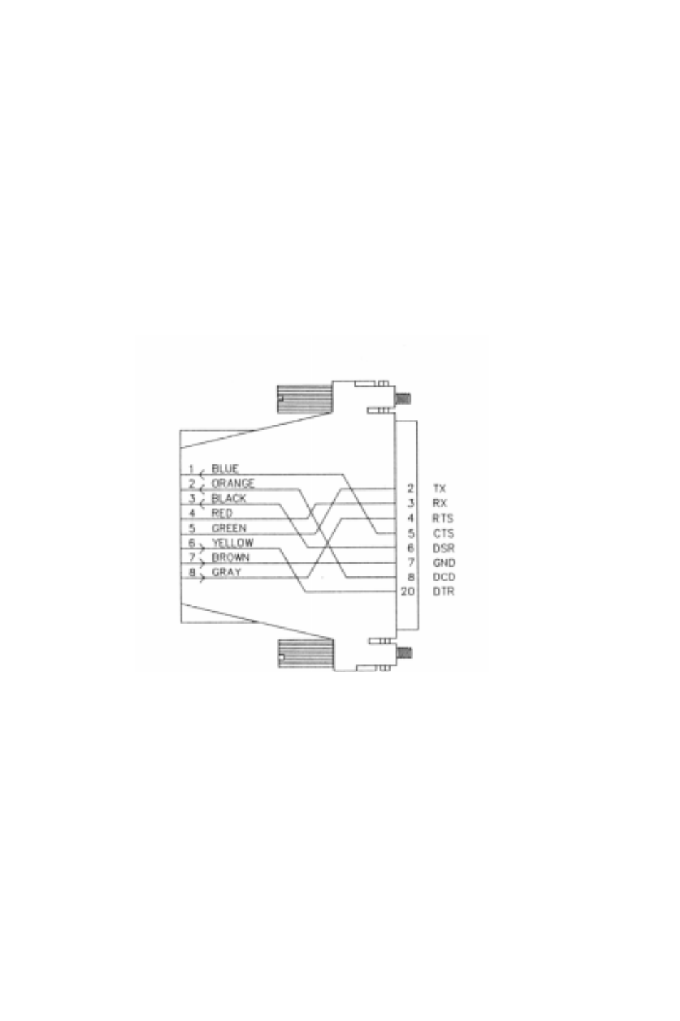 Modem connections | Bay Technical Associates DS4-RPC User Manual | Page 23 / 101
