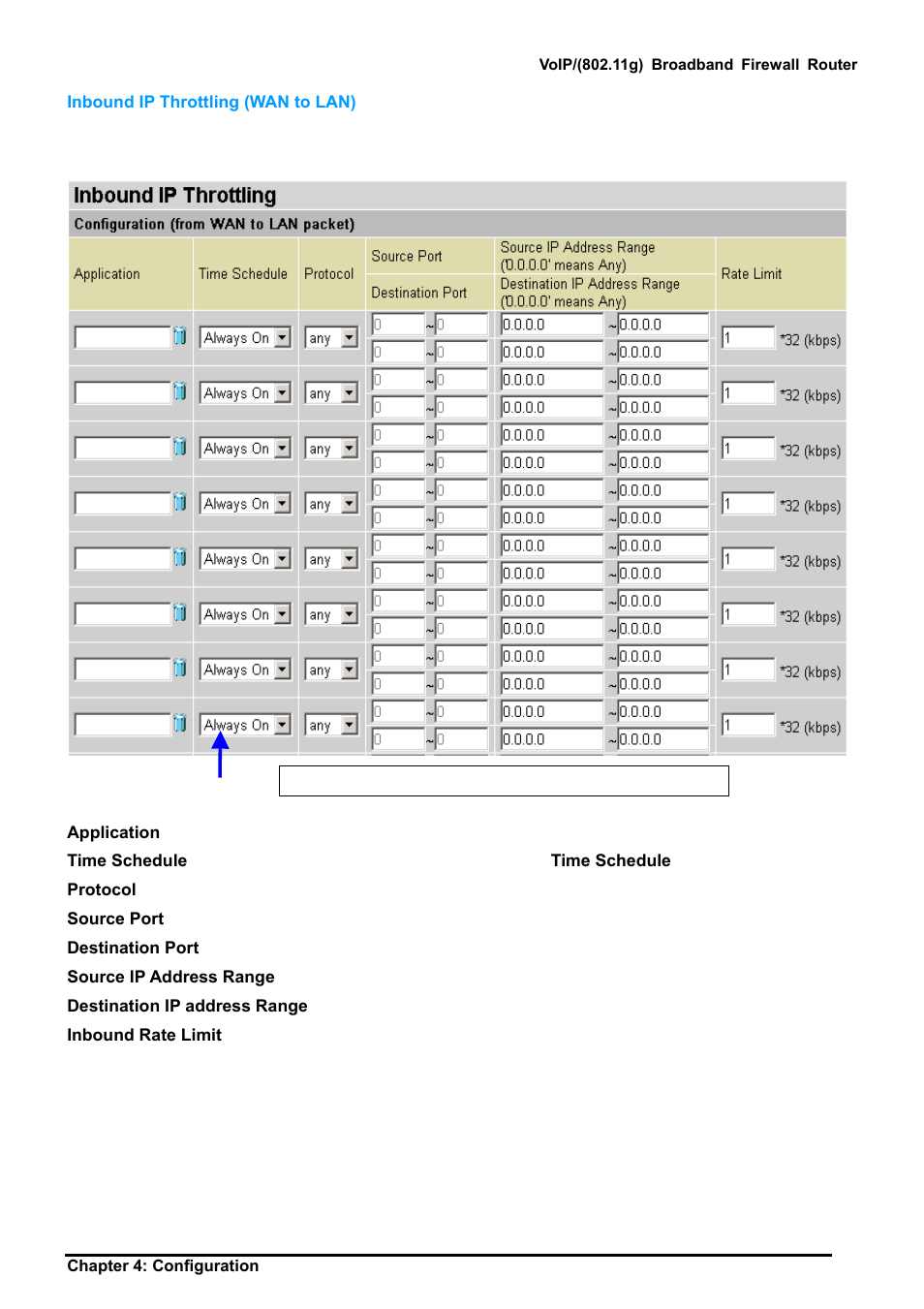 Inbound ip throttling (wan to lan) | Billion Electric Company BIPAC 6404VGP User Manual | Page 82 / 103