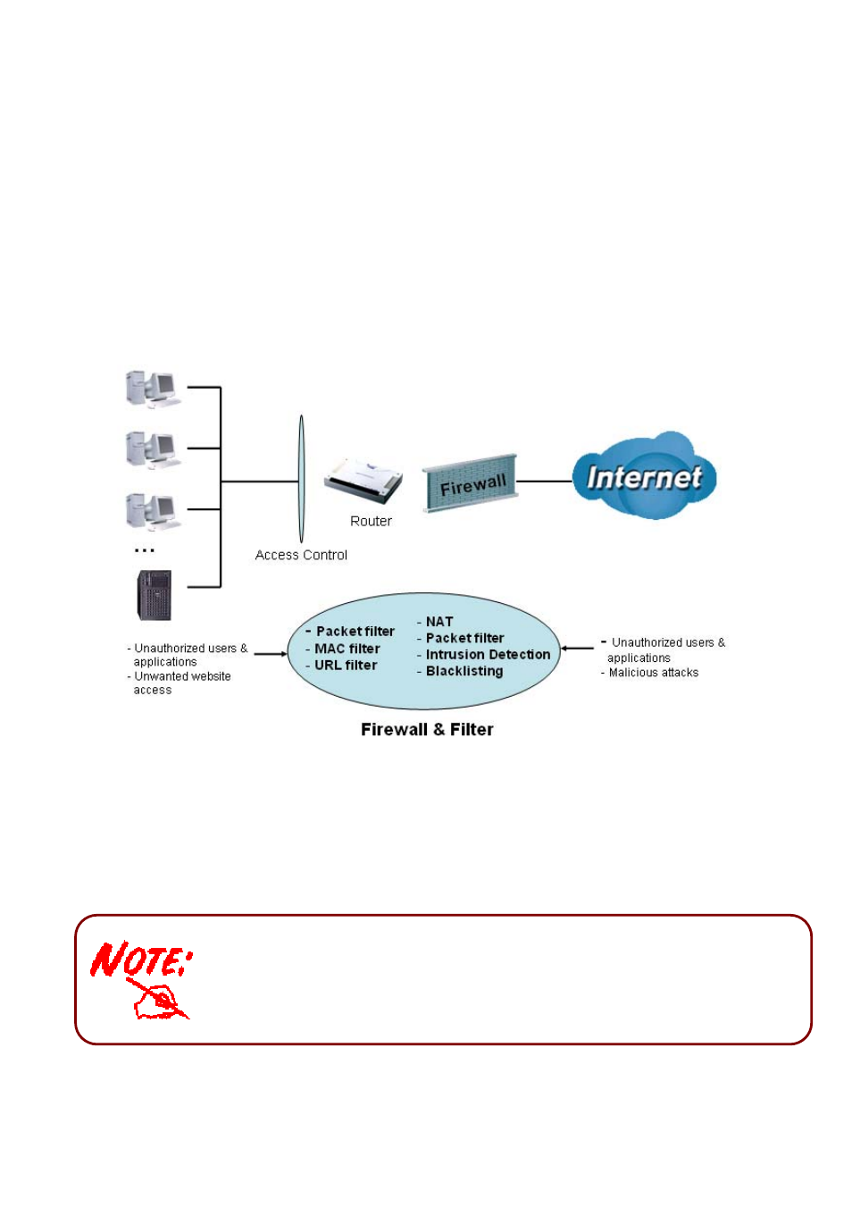 4 firewall, Firewall and access control | Billion Electric Company BiPAC 7300M User Manual | Page 57 / 103