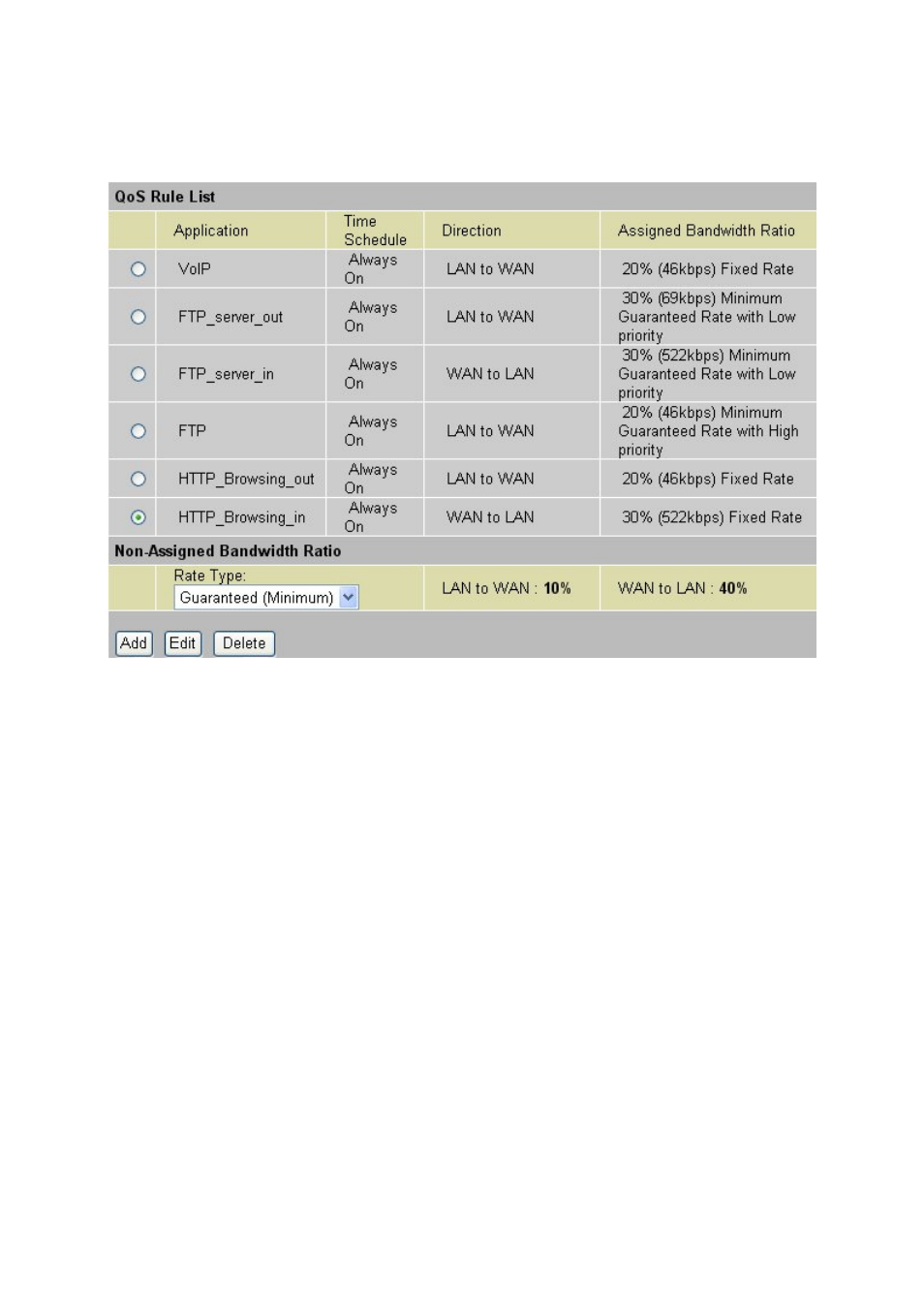 Billion Electric Company BiPAC 7300M User Manual | Page 74 / 103