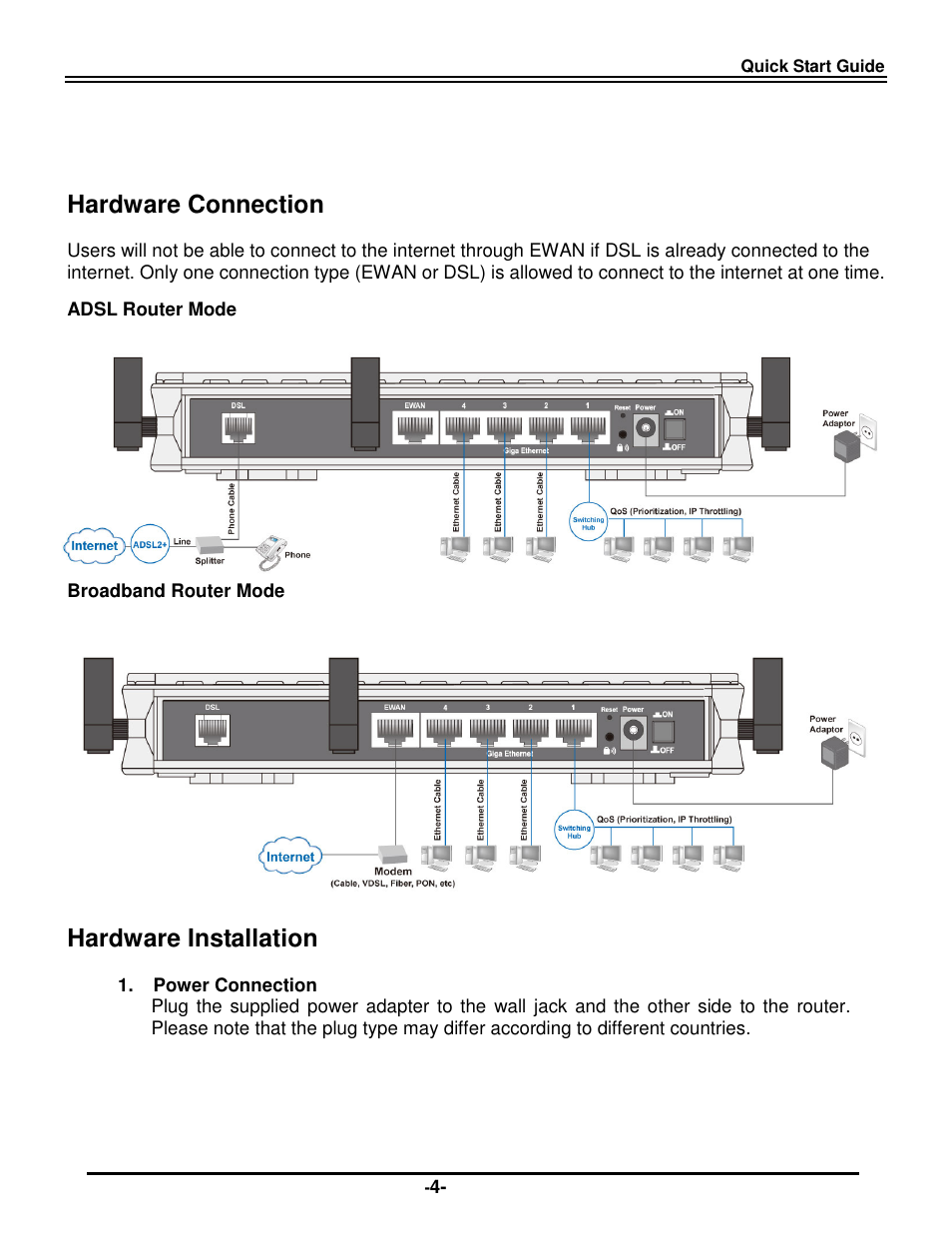 Hardware connection, Hardware installation | Billion Electric Company BEC 7800(N) User Manual | Page 6 / 10