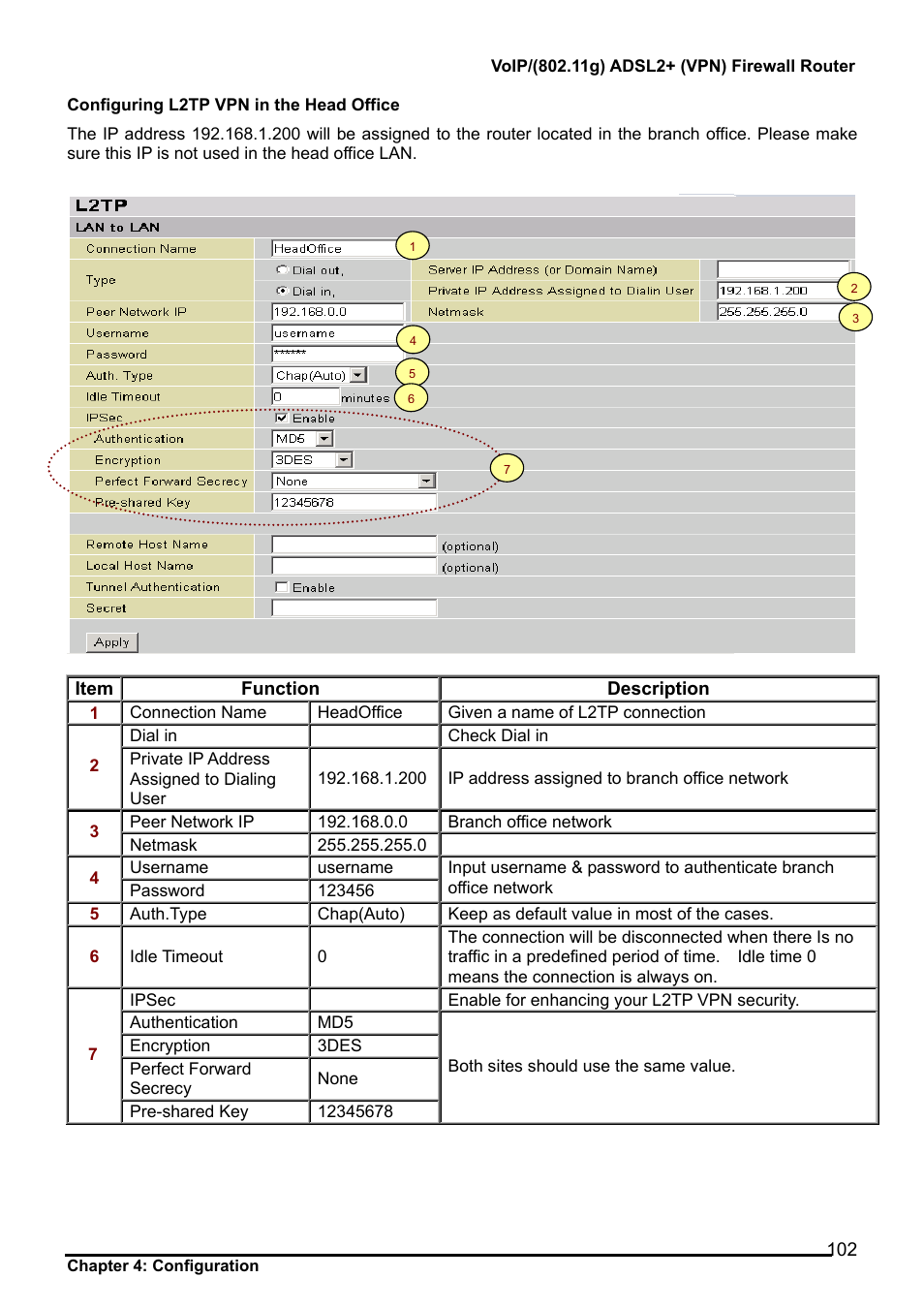 Billion Electric Company 7404V User Manual | Page 103 / 151