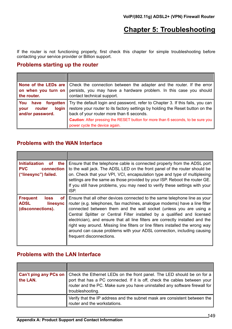 Chapter 5: troubleshooting, Problems starting up the router, Problems with the wan interface | Problems with the lan interface | Billion Electric Company 7404V User Manual | Page 150 / 151