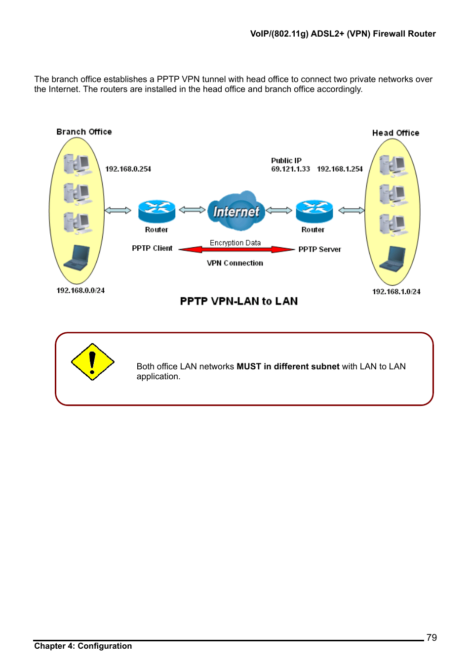 Billion Electric Company 7404V User Manual | Page 80 / 151