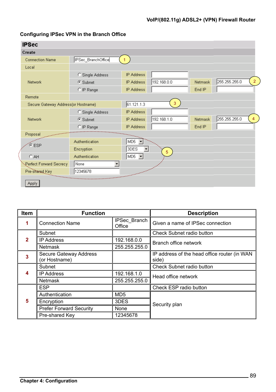 Billion Electric Company 7404V User Manual | Page 90 / 151