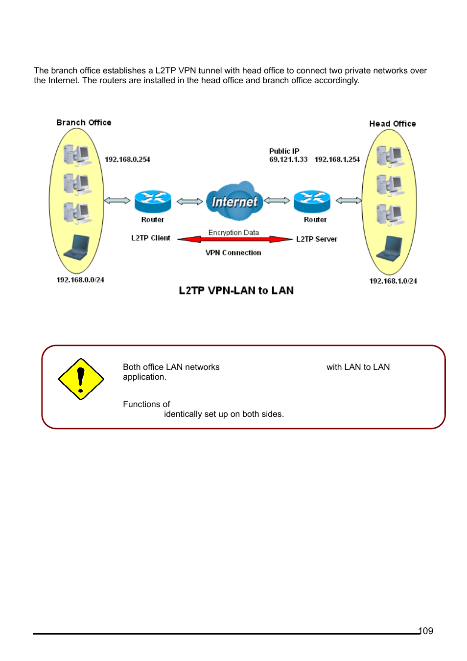 Billion Electric Company BiPAC 7402G User Manual | Page 110 / 142