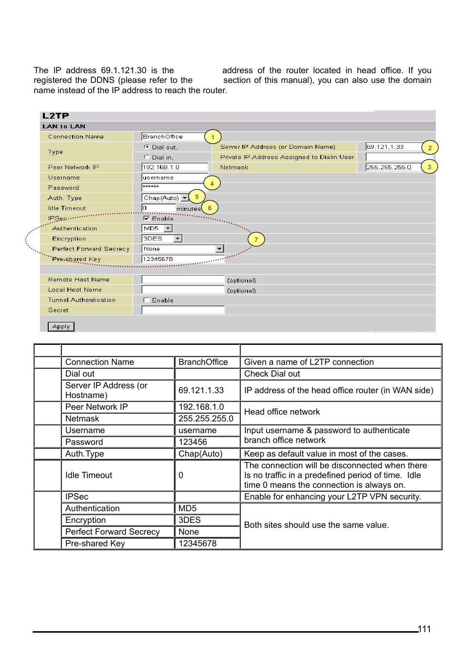 Billion Electric Company BiPAC 7402G User Manual | Page 112 / 142