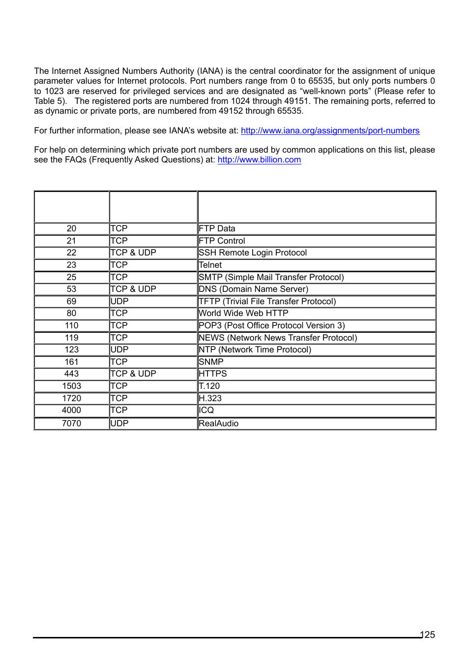 Billion Electric Company BiPAC 7402G User Manual | Page 126 / 142