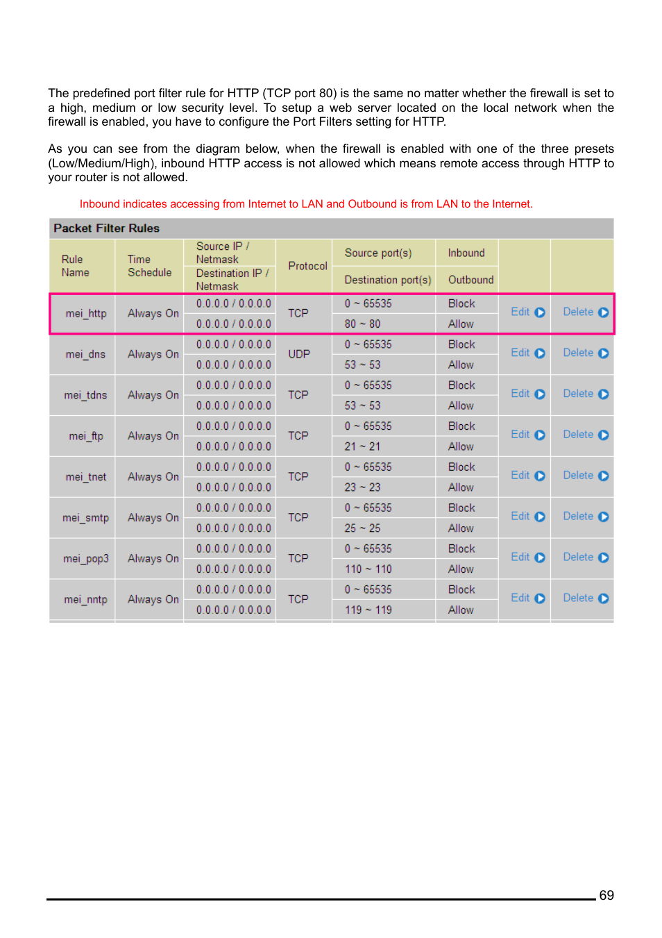 Billion Electric Company BiPAC 7402G User Manual | Page 70 / 142