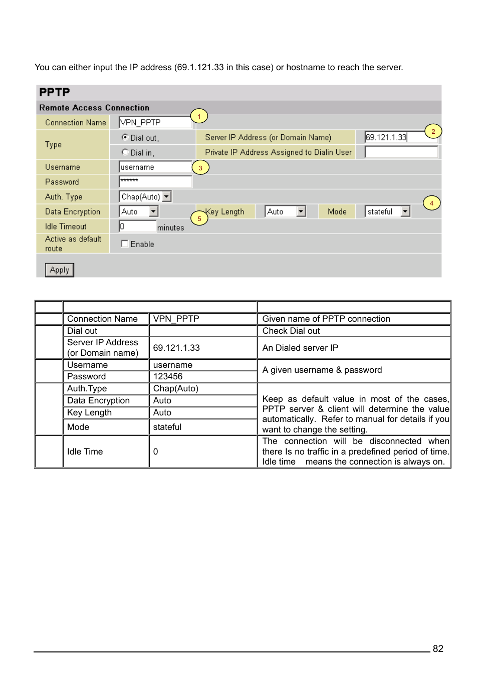 Billion Electric Company BiPAC 7402G User Manual | Page 83 / 142