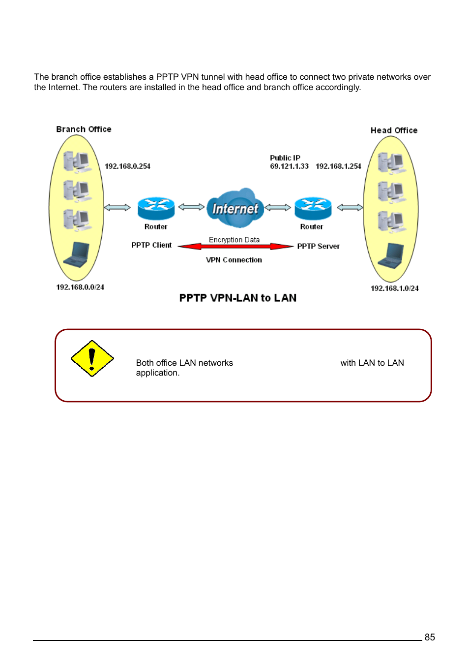 Billion Electric Company BiPAC 7402G User Manual | Page 86 / 142