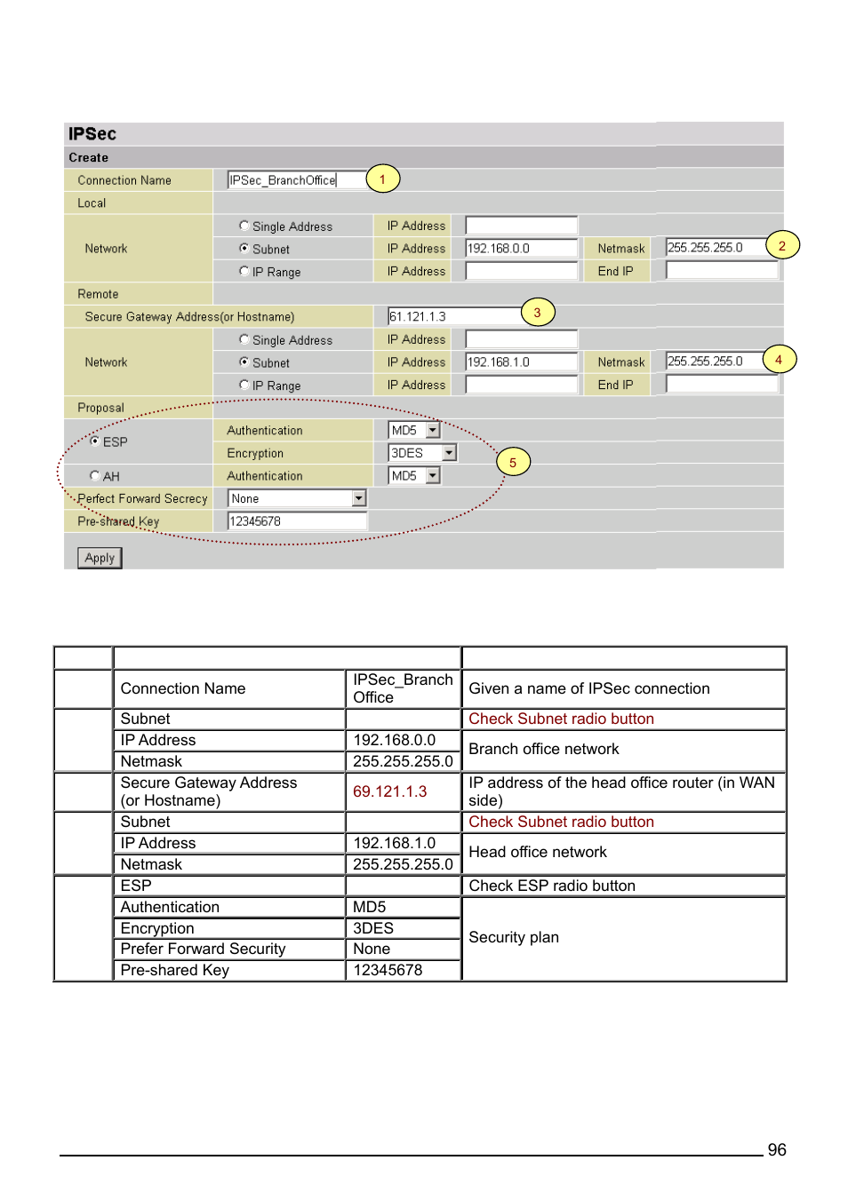 Billion Electric Company BiPAC 7402G User Manual | Page 97 / 142