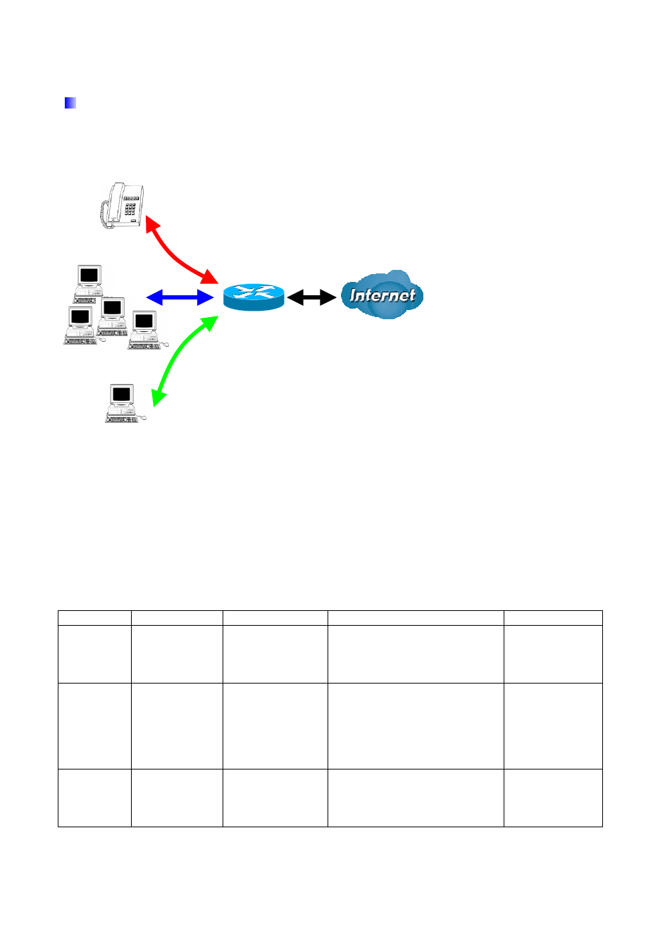 Qos example for your network, Connection diagram, Adsl subscription rate | Example qos plan | Billion Electric Company 7202 User Manual | Page 69 / 117