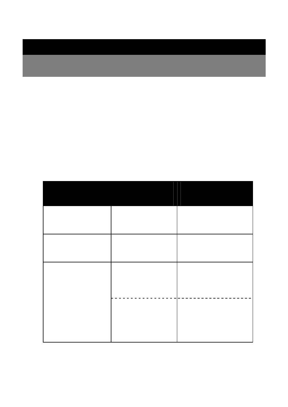 Troubleshooting, Chapter 3, Troubleshooting procedures | Billion Electric Company BIPAC-2AB 2.0 User Manual | Page 16 / 17