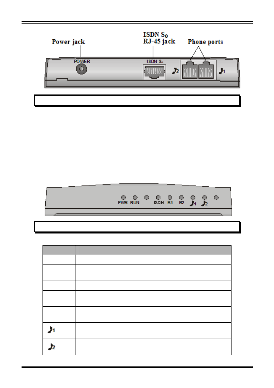 The front panel leds, Chapter 2 using bipac-2ab 2.0 | Billion Electric Company BIPAC-2AB 2.0 User Manual | Page 9 / 17