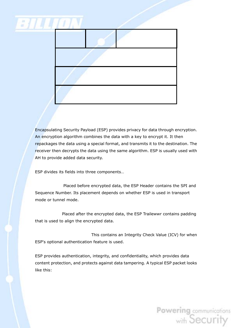 E.2.1.2 encapsulating security payload (esp) | Billion Electric Company BiGuard 30 User Manual | Page 161 / 209