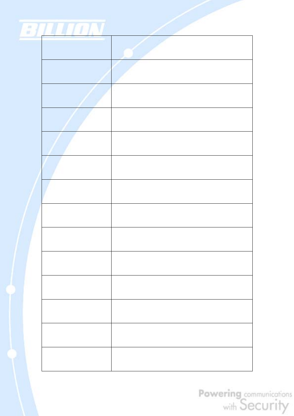 Billion Electric Company BiGuard 30 User Manual | Page 167 / 209