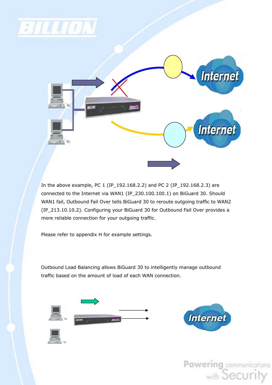 2 outbound load balancing | Billion Electric Company BiGuard 30 User Manual | Page 22 / 209