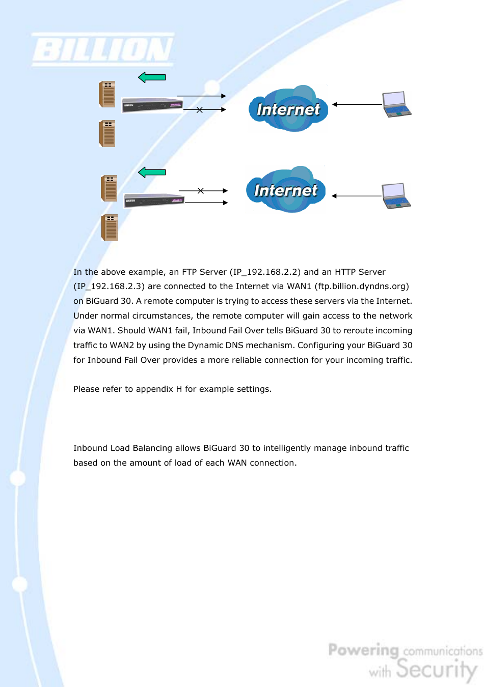 2 inbound load balancing, Before fail over, After fail over | Billion Electric Company BiGuard 30 User Manual | Page 24 / 209